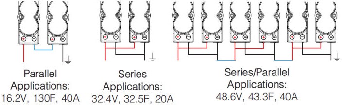 Eaton Electronics 16V XVM Supercapacitor Modules